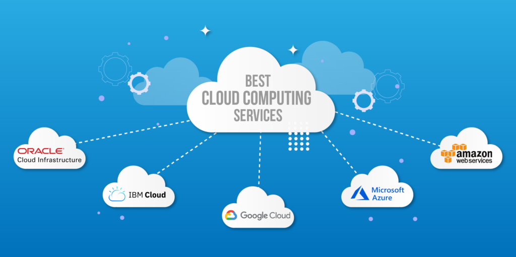 Best Cloud Computing Services